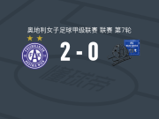 奥地利维也纳女足2-0林茨蓝白/克莱因明兴联合女足，莫杰斯塔-乌卡建功，文宁格锁定胜局
