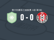 雷吉亚那青年队0-0南蒂罗尔U19，双方握手言和