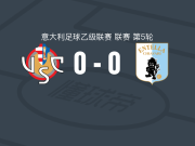 克雷莫内塞0-0维尔图斯恩泰拉，库波内错失良机