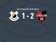 德特雷福尔斯2-1卡特韦克，Kane Keizer建功，Willem den Dekker破门