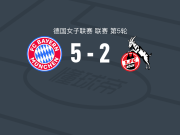 拜仁慕尼黑女足5-2大胜科隆女足，伊马德双响，舍希特勒点射破门