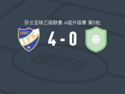 赫尔辛基IFK4-0大胜PPJ，蒂基尼奥建功，Aleksi Wahlman破门