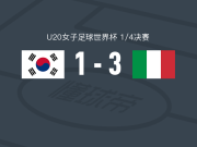 意大利女足U20 3-1韩国女足U20，卡伦-阿皮亚双响，保拉-法达1射1传