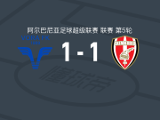 FK沃拉1-1科尔察斯克得比鲁，卡里卡破僵，俾斯麦-查尔斯扳平