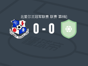 洛赫戈尔0-0阿尔马城，双方鏖战90分钟未分胜负