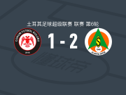 阿拉尼亚体育2-1乔鲁姆，乌斯卢奥卢破门，马库塔建功