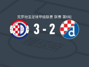 杜格普利耶3-2萨格勒布迪纳摩二队