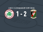 格伦托兰2-1克里夫顿维尔，乔丹-詹金斯建功，马隆破门