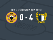 法马利康4-0大胜马德拉国民，马科斯-维尼西奥斯梅开二度，库西亚斯梅开二度
