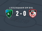 科贾埃利体育2-0加济安泰普，库特卢建功，丹尼尔-阿格耶锁定胜局