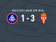 希洪体育3-1FC安道尔，约瑟福夫、安东尼奥-卡萨斯破门
