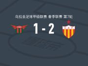 普罗格雷索2-1波士顿河，吉列尔莫-洛佩斯建功