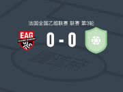 甘冈B队0-0卡昂PTT，两队各拿一分