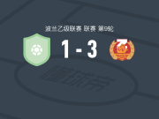 萨尼克3-1勒治亚泽罗纳，Tymon Proczek点射、雅赫破门