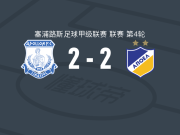 阿波罗利马索尔2-2希腊人竞技，加里-罗德里格斯破门，佩德罗索建功