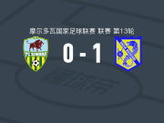 布伊卡尼1-0基希讷乌野牛，serghei turcan一锤定音