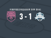沙巴巴3-1伊米什利，帕里斯建功，拉赫莫纳利耶夫破门
