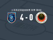 RAMS巴萨克赛尔4-0大胜青年联合，肖穆罗多夫双响，塞尔克点射