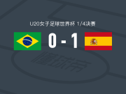 西班牙女足U20 1-0巴西U20，葆拉-科门达多尔一锤定音