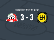 阿洛顿3-3伊尔比德侯赛因，阿里夫-哈吉先拔头筹，Maikel Caicedo扳平