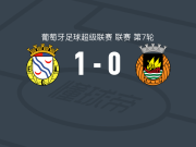 阿维卡1-0阿维河，道达-卡马拉助球队取胜