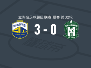 维尔纽斯投资3-0大胜扎尔吉里斯，穆索利丁、米洛舍维奇破门