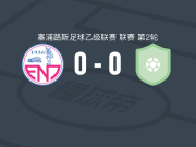 伊诺西斯0-0哈卡诺拉斯，难分伯仲