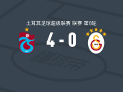 特拉布宗体育4-0大胜加拉塔萨雷，萨拉赫帽子戏法，萨维奥洛‌‌建功