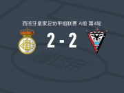 皇家联合2-2米兰德斯，乌斯库敦破门，圣加利扳平比分