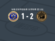 库斯科2-1卡哈马卡FC，卡莱霍点射、伊万-科尔曼破门