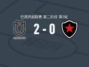 马林加2-0博塔弗戈PB，santos gabriel破门