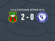 马尔多纳多体育2-0塞罗拉尔戈，雷纳托-塞萨尔破门，Cayetano Bolzán锦上添花