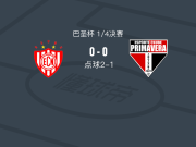 点球大战诺洛伊斯特2-1皮马维拉