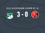 卡利体育3-0大胜库库塔体育，贝略梅开二度，安德烈斯-罗德里格斯建功