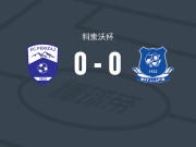 乌罗舍瓦茨0-0罗拉匹，双方鏖战90分钟未分胜负