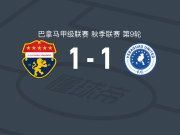 阿玛多普拉扎1-1维拉加斯FC，伊马尔-桑切斯破僵，Nedwar Zúñiga救主