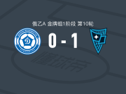 莫斯科罗迪纳B队1-0符拉迪沃斯托克迪纳摩，Gleb Knyazev绝杀