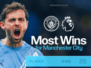 B席代表曼城英超取胜215场，超越大卫-席尔瓦位列独占队史第1