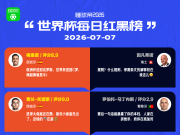 懂球帝美加墨世界杯7月7日红黑榜