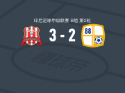 德尔特雷斯3-2逆转巴日托，jahanbakhsh taher、Shulton Fajar破门