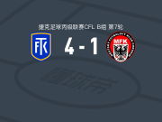 特普利采B队4-1大胜克鲁蒂姆，Stjepan Anusic、利什卡建功