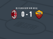 罗马U19 1-0AC米兰U19，Mattia Guaglianone助球队取胜