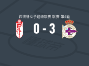 拉科鲁尼亚女足3-0大胜格拉纳达女足，米莱妮-卡布拉尔双响，索菲娅-多明格斯破门