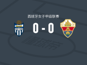 巴利阿里女足0-0埃尔切女足，双方握手言和