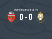泰国农业大学0-0佛统联，难分伯仲