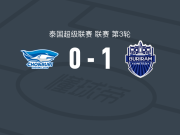 武里南联1-0春武里