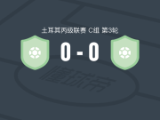 克勒克卡莱0-0马西达吉，势均力敌