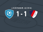 加拉塔1-1迪兹杰体育遭土丙3连平，布卢特破门，C. Demir救主