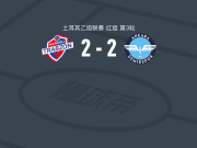 杜兹尤特士邦2-2安卡拉德米尔体育，博兹库尔特破门，Berk Karadağ扳平比分