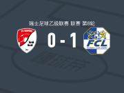 卢塞恩U21 1-0巴沃斯，萨沙-迈尔一锤定音